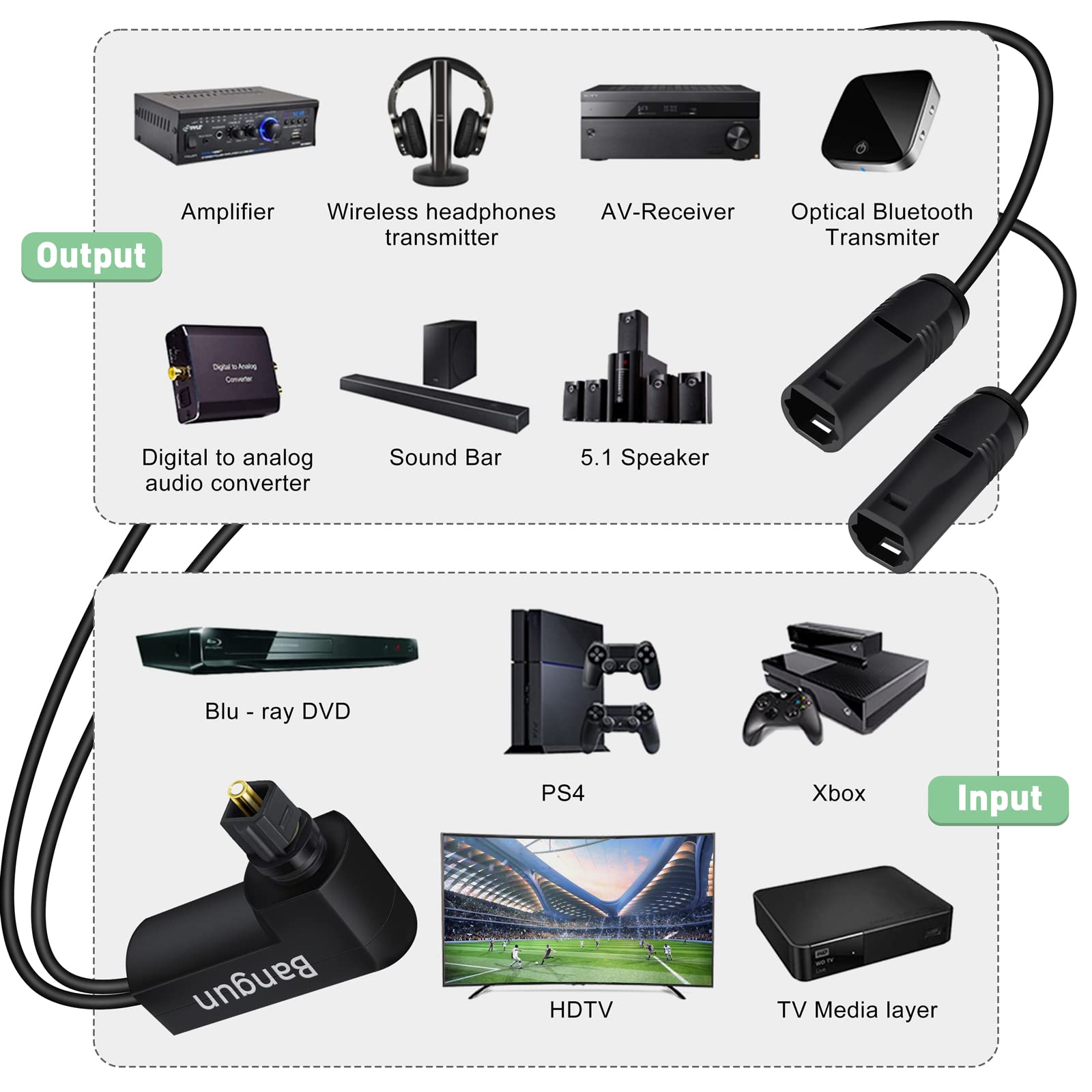 Snapklik.com : Bangun 90 Degree Optical Audio Splitter 1 In 2 Out ...