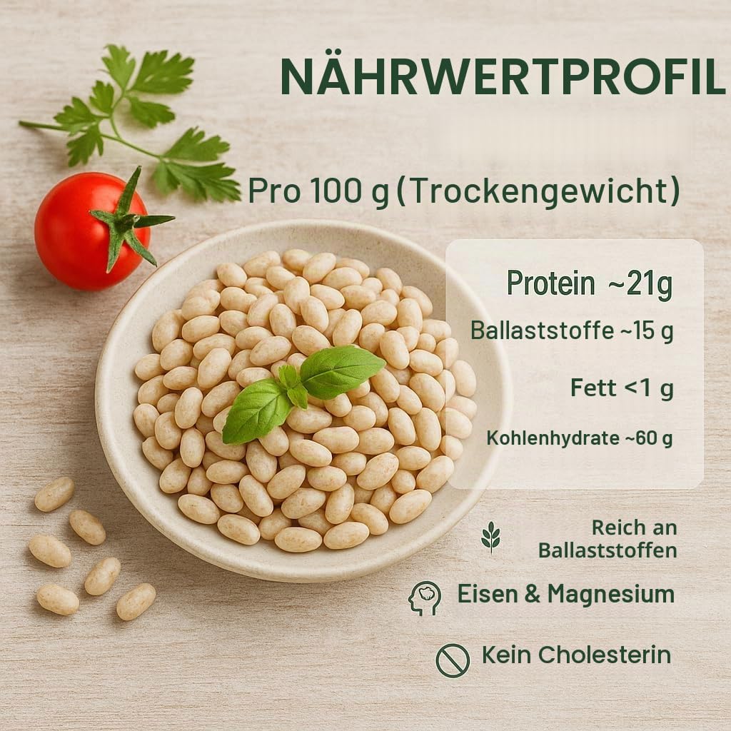 GiDeli Weiße Bohnen Getrocknet 20 kg im Eimer - proteinreich, natürliche Hülsenfrüchte ohne Zusätze - ideal für Suppen, Eintöpfe, Salate - Küche, Gastronomie, Catering
