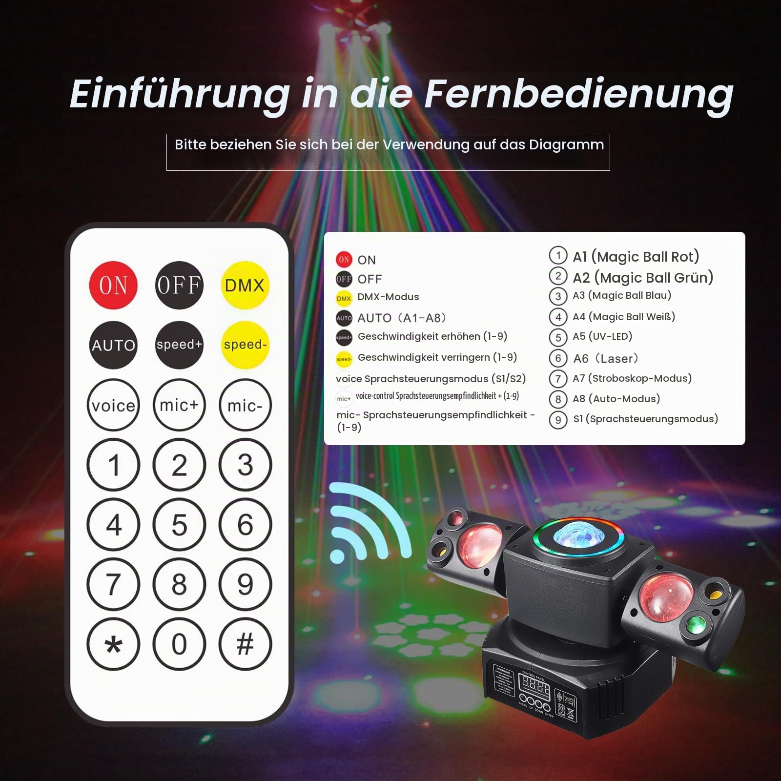 Moving Head Discolicht Partylicht, DMX 512 Effektstrahler,TJGB03 LED RGB Licht DJ Projektor Musikgesteuert DJ Disco Lichter, Für KTV Bar Familientreffen Hochzeit Geburtstag Halloween