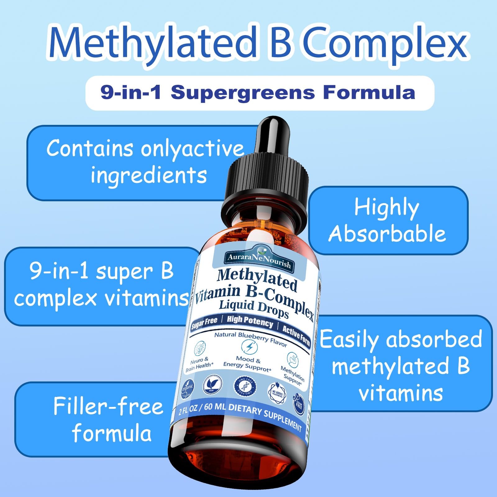 Methylated B Complex Liquid Drops, Complete Methyl B Complex Multivitamin w. 5-MTHF MethylFolate Inositol & Choline, Super B-Complex Methylated for MTHFR Support, Energy Mood Nerve & Brain Health — Amazon image 6