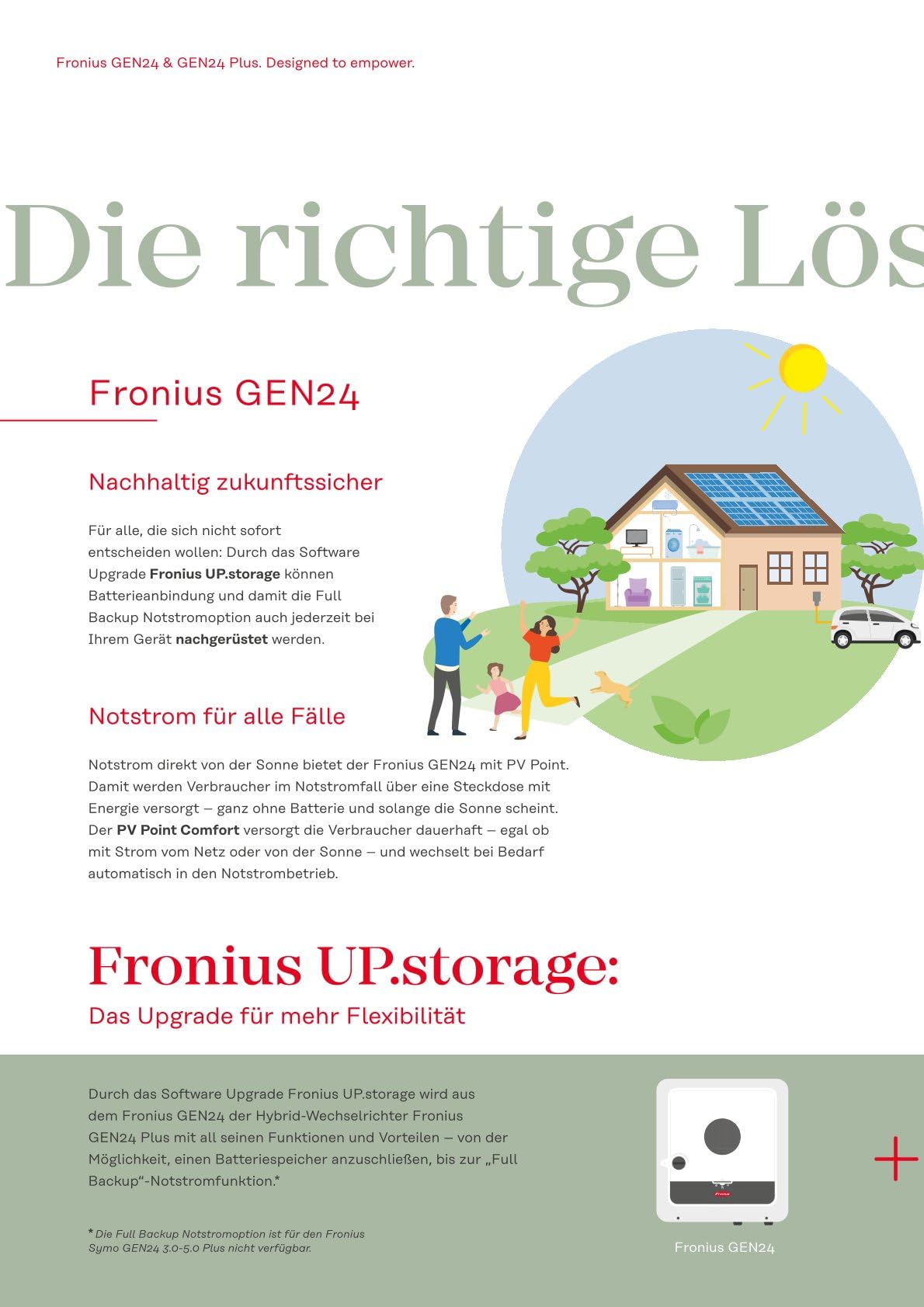 Hybrid-Wechselrichter 3-phasig 2MMPT FRONIUS SYMO GEN24 10.0 Plus