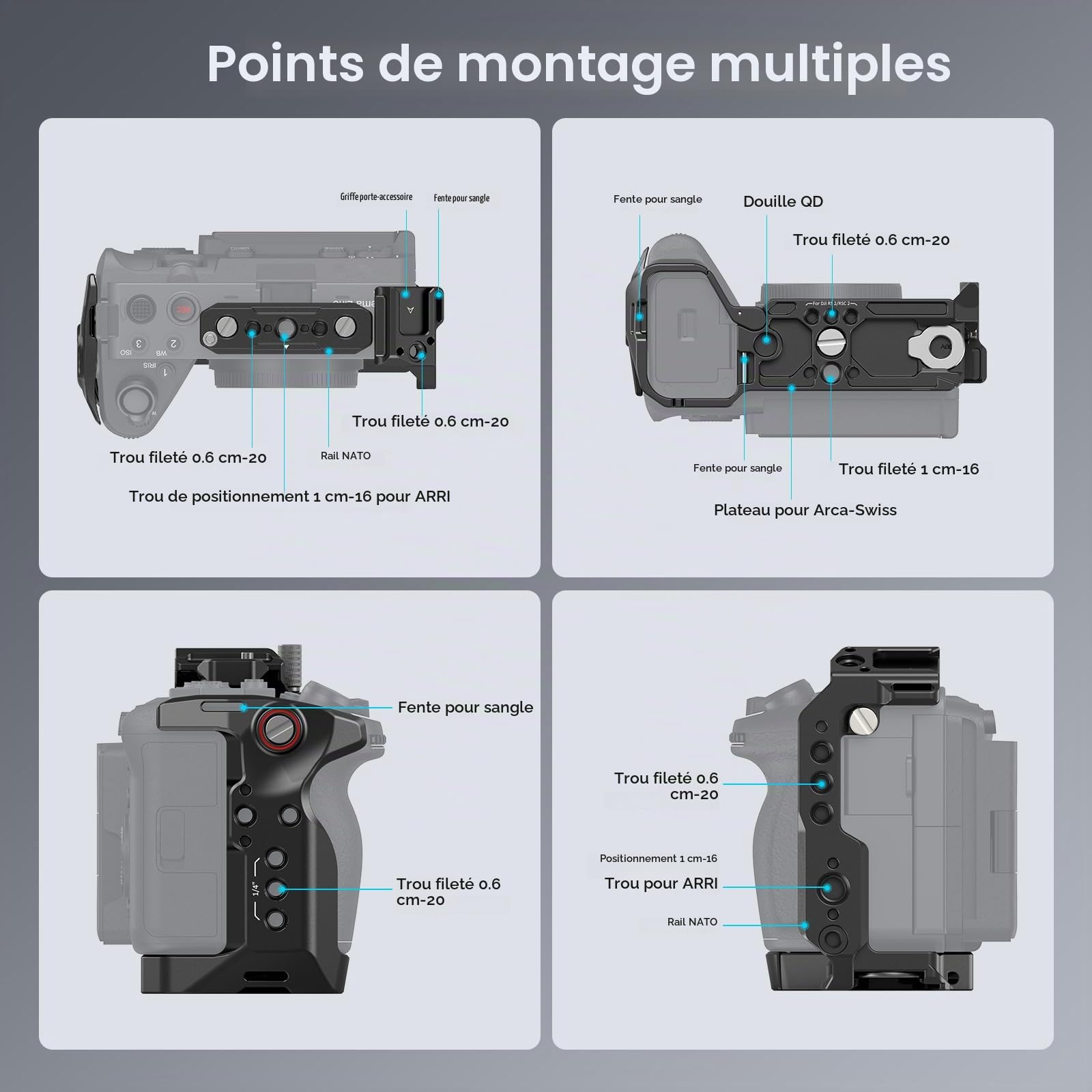 SMALLRIG Cage pour Sony FX30 FX3 avec Serre-Câble HDMI, Surface Noire Brillante Classique, Sabot Froid et Rail NATO Inclus, Conception Modulaire Compatible avec la Poignée XLR d'origine - 4183