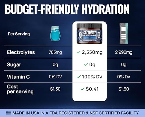 Miniatura 5 de Polvo de electrolitos a granel sin sabor  Alto en sodio (800 mg) con potasio y magnesio  Electrolitos crudos salados puros sin azúcar para ayuno,