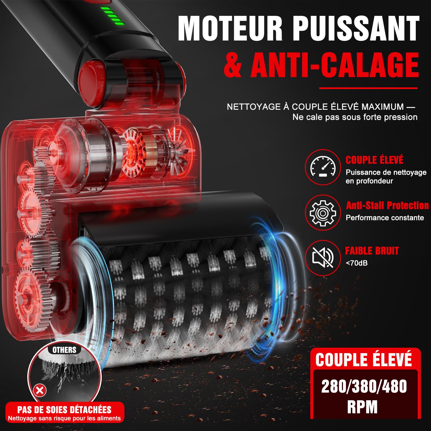 Brosse Barbecue Electrique, Rechargeable Nettoyeur Grille Barbecue avec 3 Vitesses Contre Les Graisses Brûlées, Autonomie de 150+ Minutes et Etanche, Brosse à Gril sans Effort pour BBQ Grils