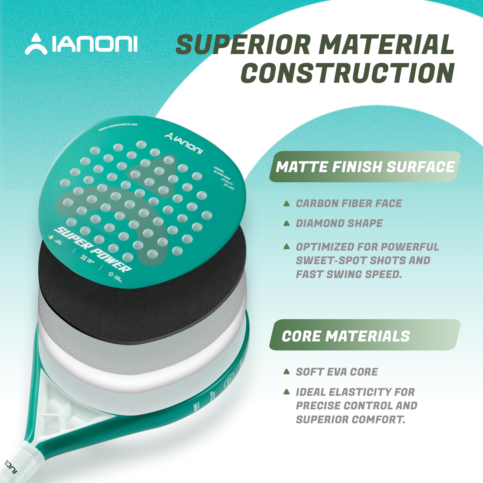 ianoni Racchetta da padel in fibra di carbonio+superficie ruvida con schiuma EVA Memory Flex Core-Green