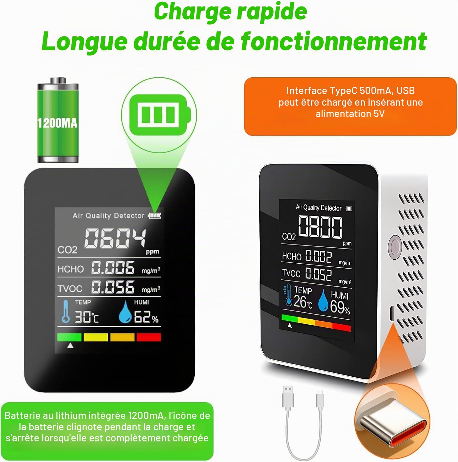 Moniteurs de qualité de l'air Professionnels 5 en 1 Détecteur CO2 d'intérieur TVOC HCHO Testeurs avec capteurs de température et d'humidité Analyseurs de qualité de l'air Portables pour la