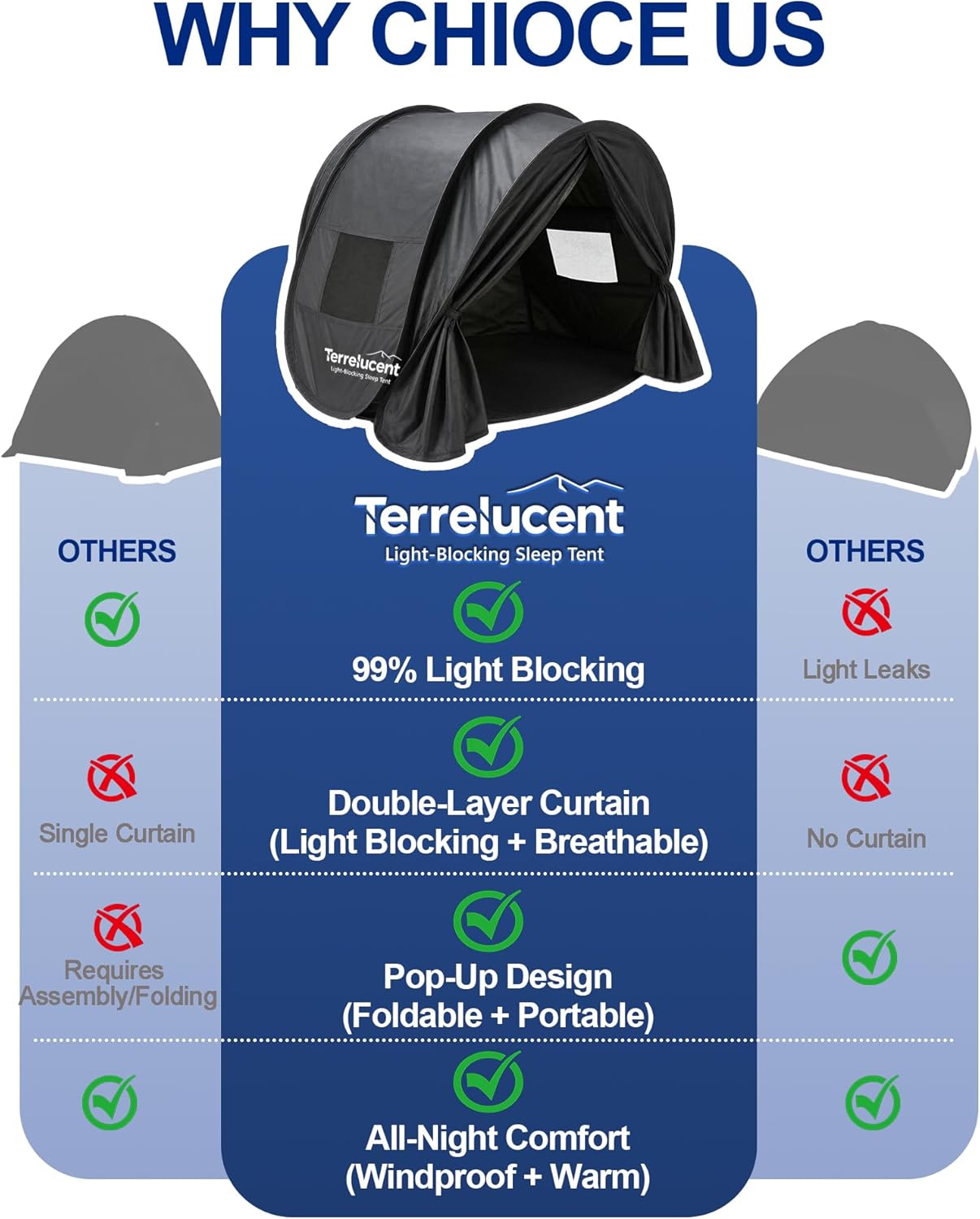 Sleep Bed Tent for Head, Pop-Up Blackout Sleep Tent, with Dual-Layer Blackout and Mesh Door Curtains, Head Tent for Sleeping, Night Shifts, Dorms, Travel, Sunbathing, Napping