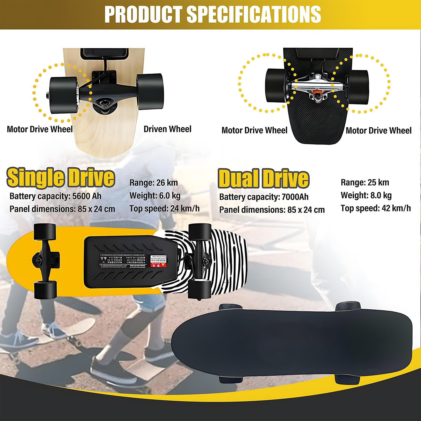 Longboard électrique Adulte, Skateboard électrique Portable pour Débutants, Plateau érable, Vitesse Réglable, Freinage Doux, Charge Rapide 90 Min, Autonomie 25 Km