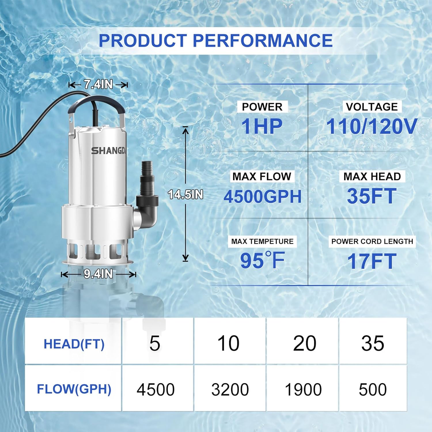 Sump Pump 1HP Submersible Water Pump 4500GPH Stainless Steel Electric Clean/Dirty Water Draining Transfer Pumps with Adapters for Pool Hot Tub Pond