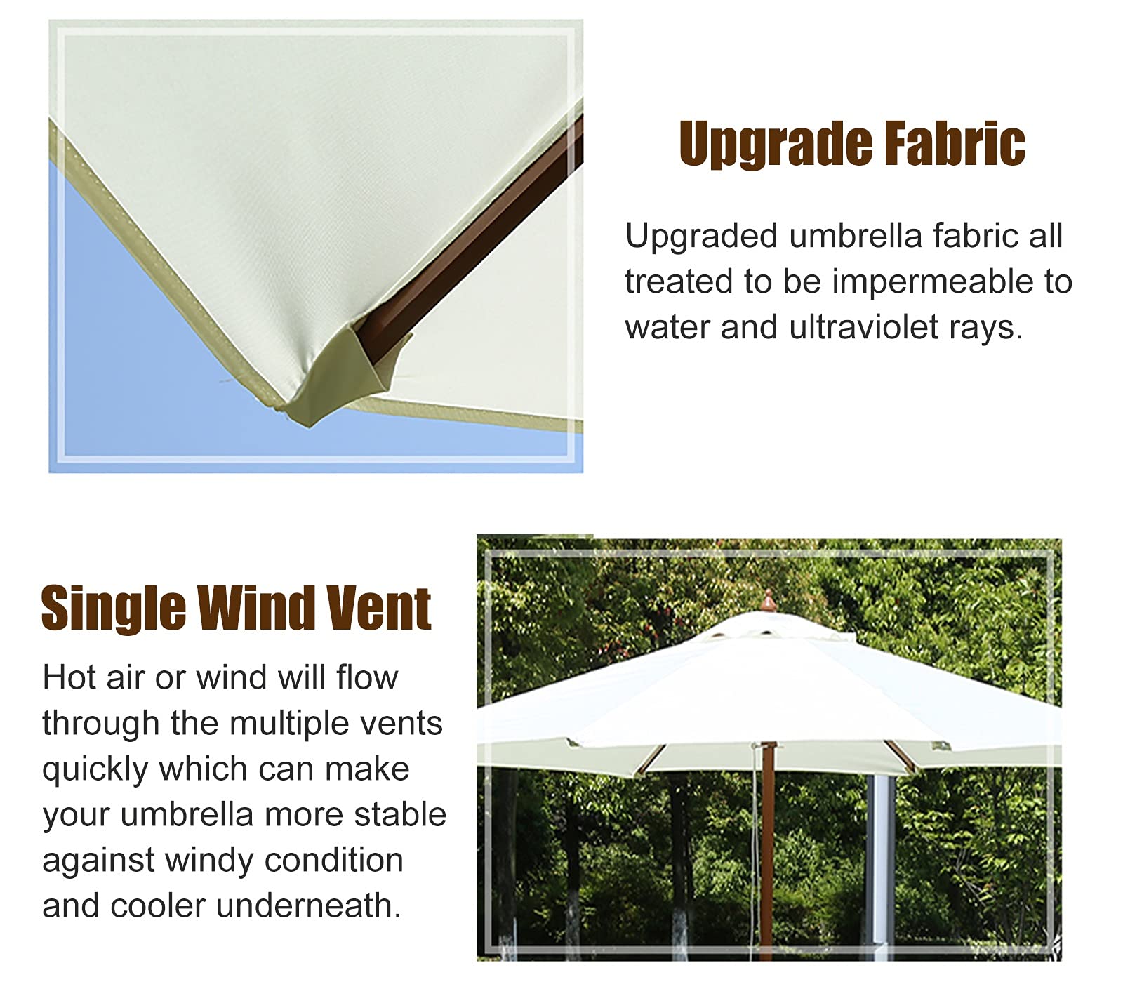 Ombrellone da Giardino, ombrellone da Esterno per Piscina, Patio, Mercato, Tavolo, palo in Legno e 8 Stecche, 2,1 m/6,8 Piedi, ombrellone Rotondo Piccolo, UV50+ in Poliestere, Verde Granato