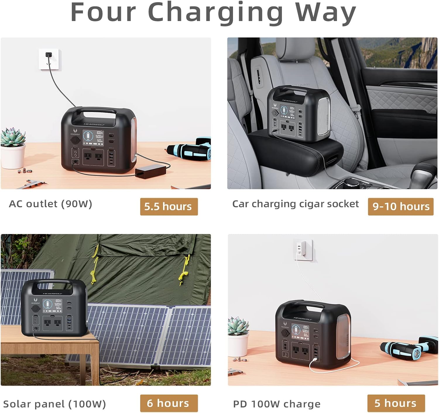 Headwolf D500 ポータブル電源 ユーザーマニュアル