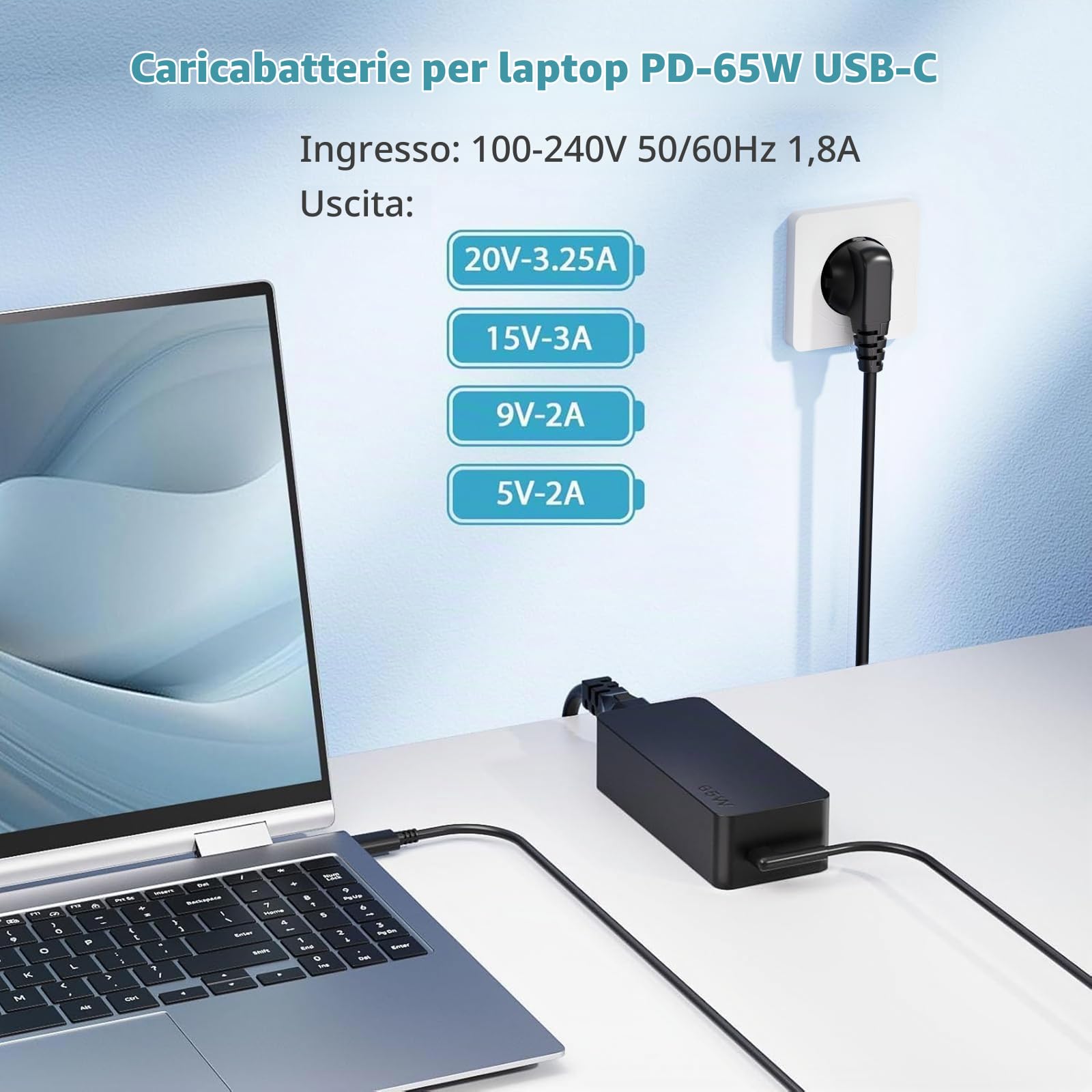 Caricatore 65W USB C Portatile Alimentatore Caricabatterie