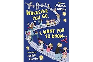 Oh the Places You'll Go Graduation Edition - Inspirational Poem for Graduates