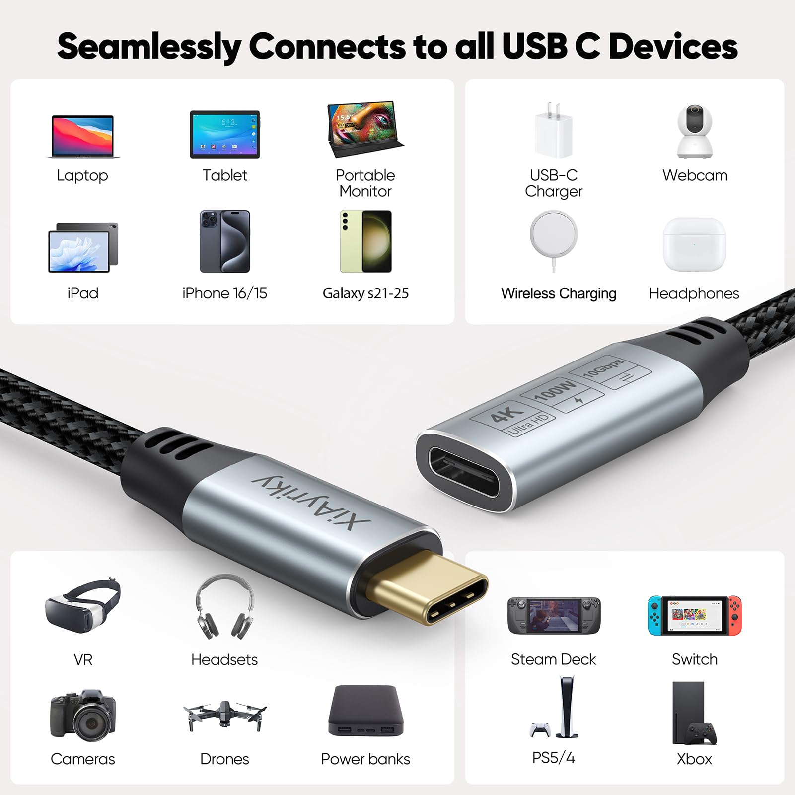 Cavo di prolunga USB C da 0,9 m, confezione da 5 pezzi, cavo di prolunga USBC (100 W/10 Gbps/4 K) intrecciato, cavo di ricarica tipo C maschio a femmina, per Galaxy S25-S22, Pixel 6-8, iPhone