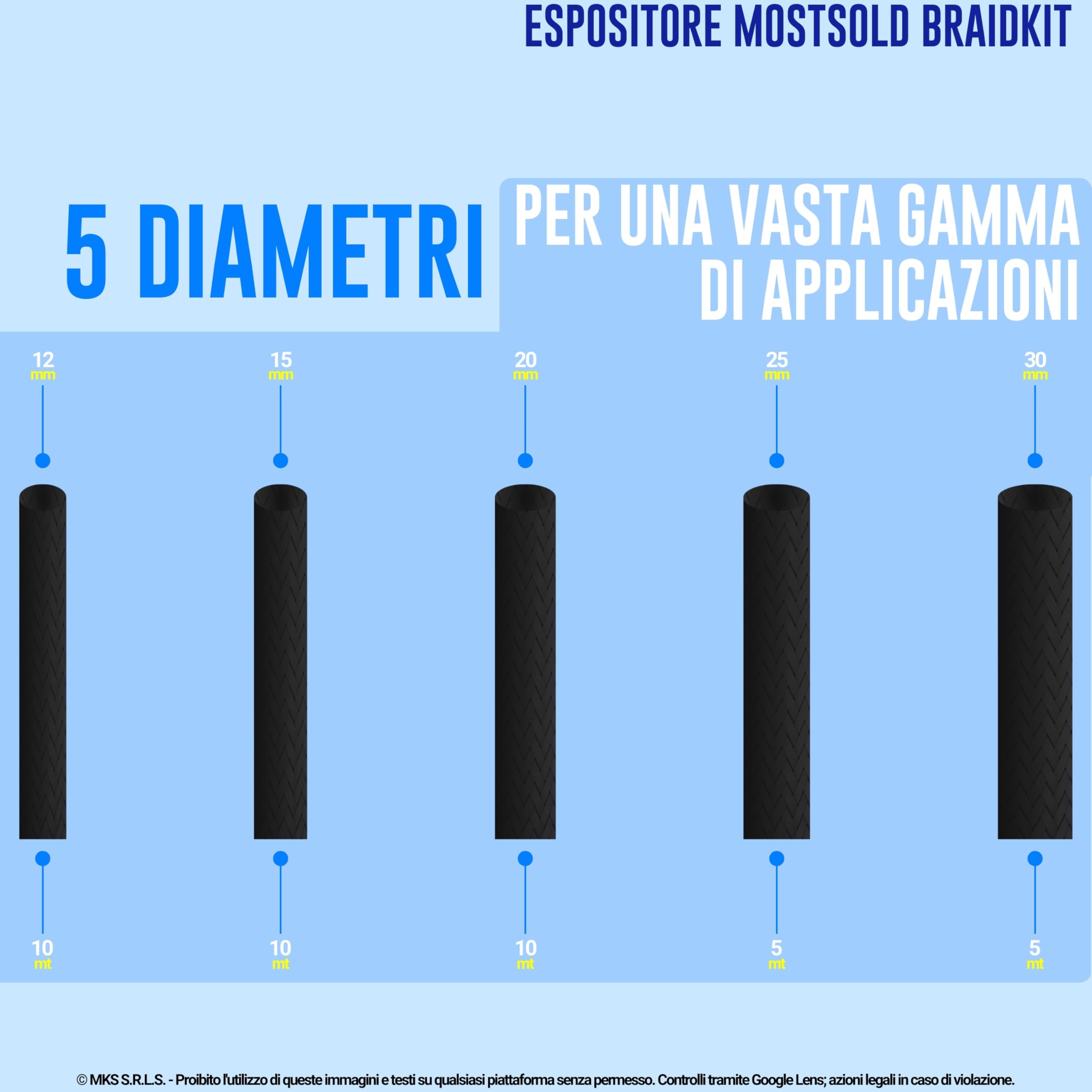 Guaina Espandibile Intrecciata Per Cavi - 5 Piedi (1.5m), Nero