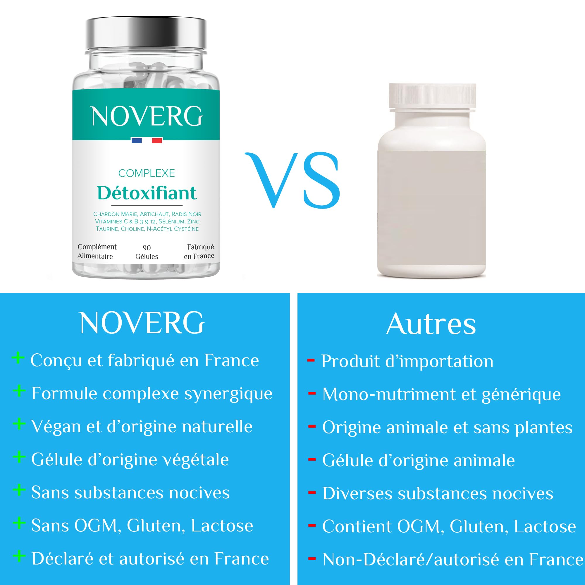 Détoxifiant Puissant | Purification, Drainage, Minceur, Élimination | Chardon Marie, Artichaut, Radis Noir | Vegan & Naturel | Détox de 30 Jours | Fabriqué en France