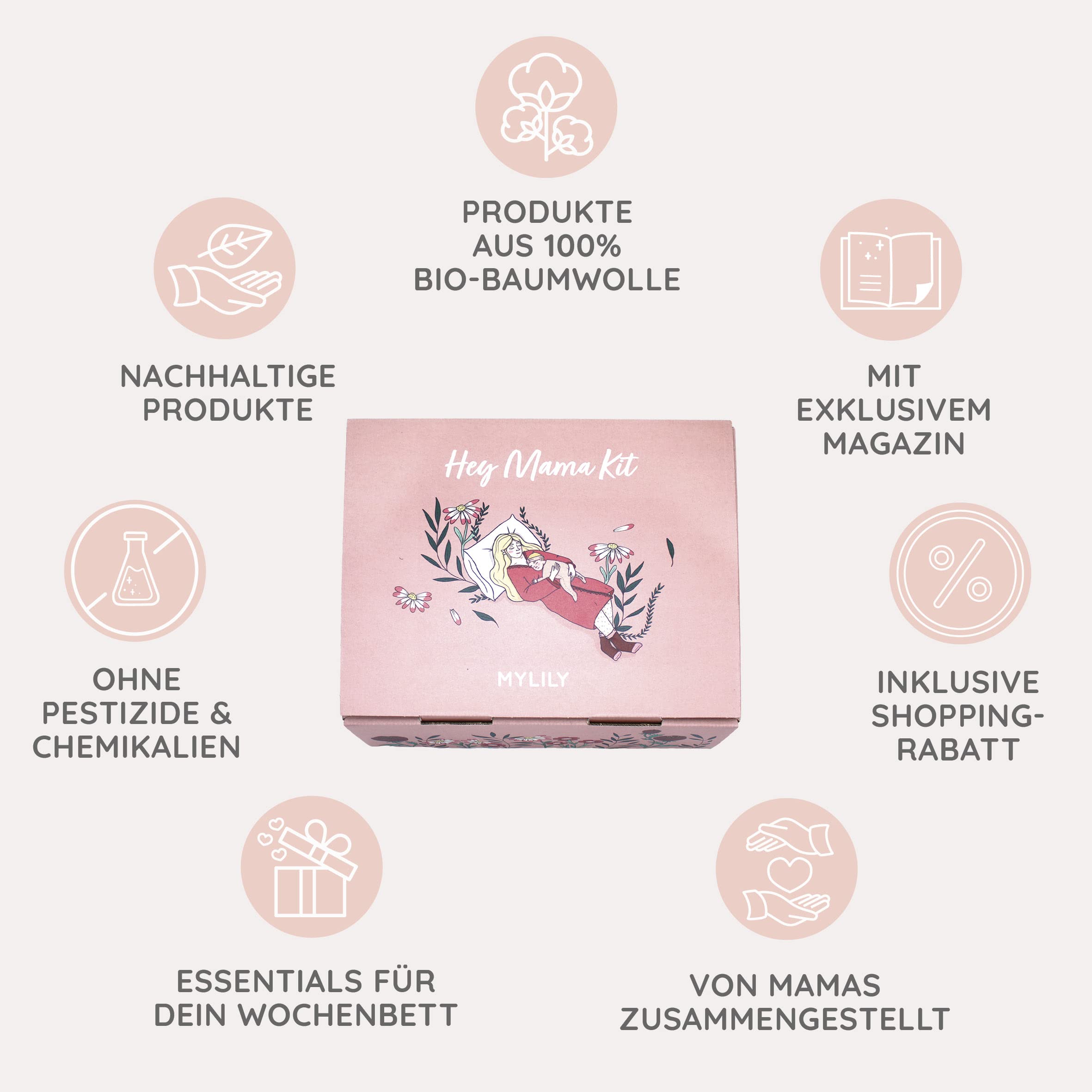 MYLILY® Hey Mama Kit I Mama Box dla kobiet w ciąży, wkładki do łóżka tygodniowego i akcesoria do łóżka tygodniowego, prezent dla przyszłej mamy, opracowany z położnymi, substancje odżywcze, z książką tygodniową (standard)
