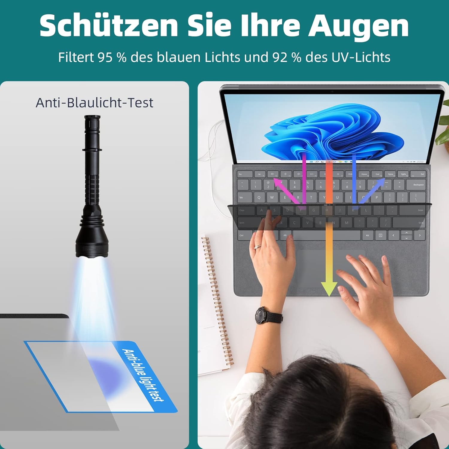 Adatvédelmi szűrő használata különböző helyeken