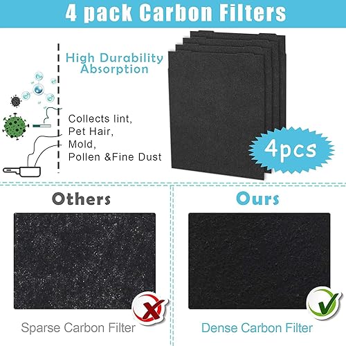 Miniatura 5 de Filtro de repuesto 510 y 450, compatible con purificadores de aire Whirlpool Whispure 8171434K 1183054K 1183054 AP300 AP350 AP450 AP510, 1 filtro