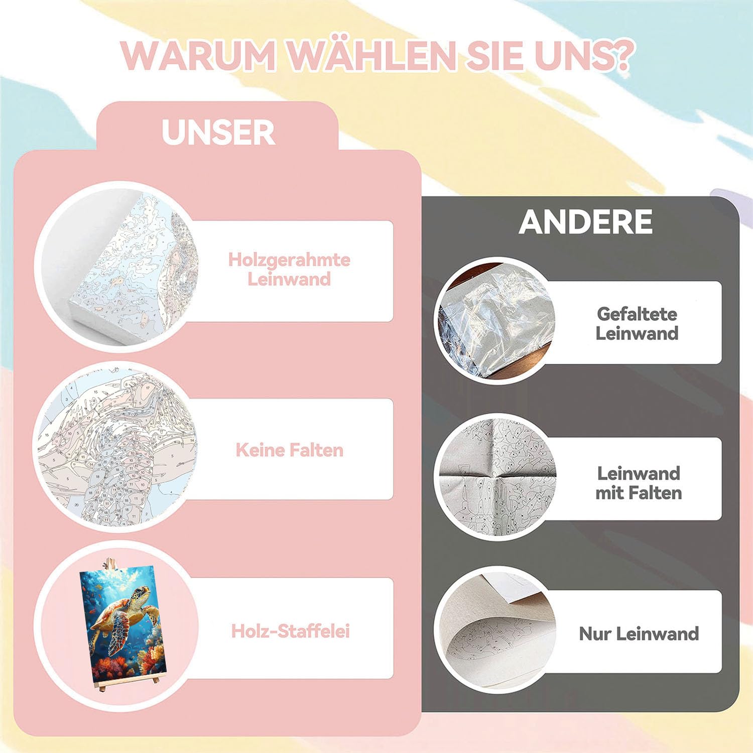 Pujeknm 4 Stück Malen nach Zahlen Erwachsene mit Rahmen - Holzstaffelei, Strand Malen nach Zahlen auf Leinwand, DIY Meeresschildkröte Acryl Ölmalerei Kits mit Pinseln für Home Wall Decor, 20x30 cm