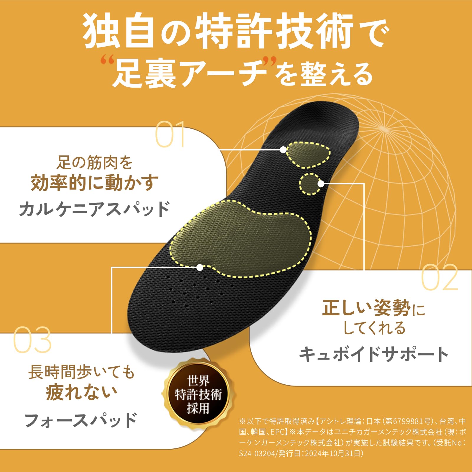 Amazon.co.jp: 【世界特許技術×医師監修】 楽足 インソール 疲れない