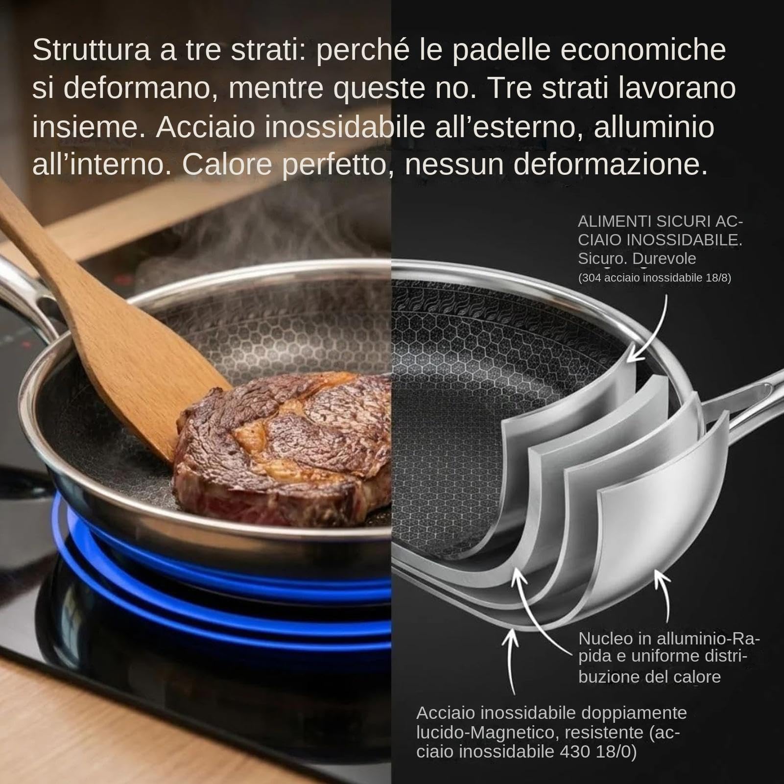 Non Stick Frying Pan - Round Stainless Steel Kitchen Cookware | Stove Top
