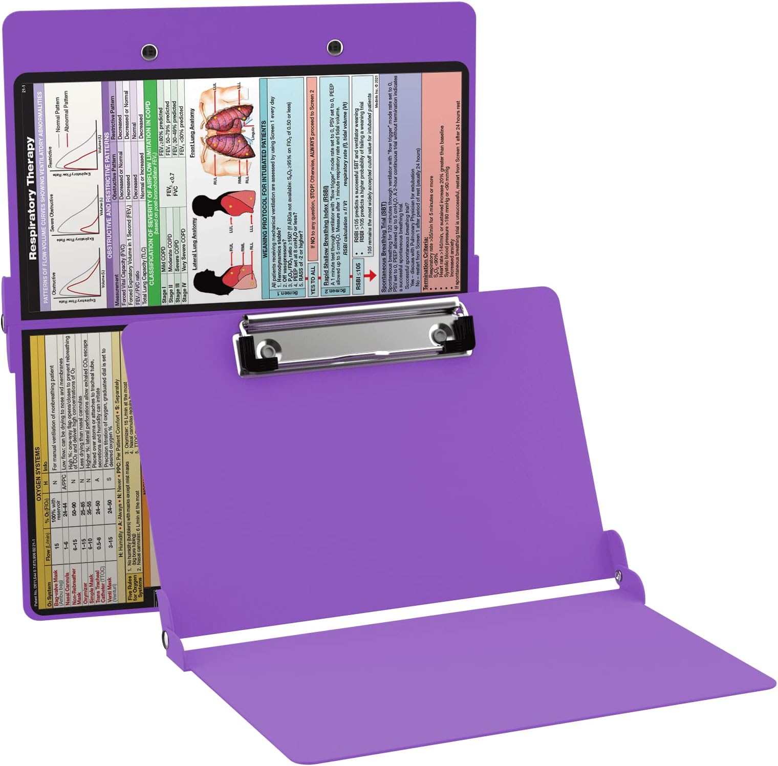 Whitecoat Clipboard® - Lilac Respiratory Edition