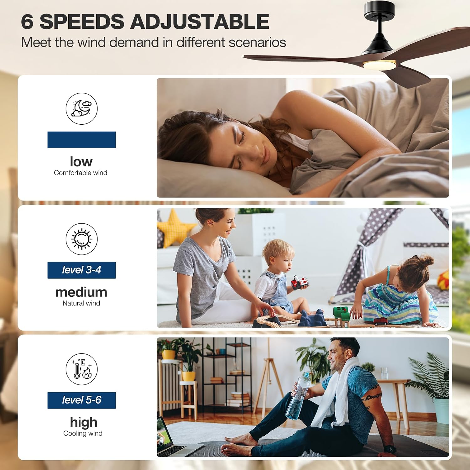 Illustration of 6 adjustable fan speeds
