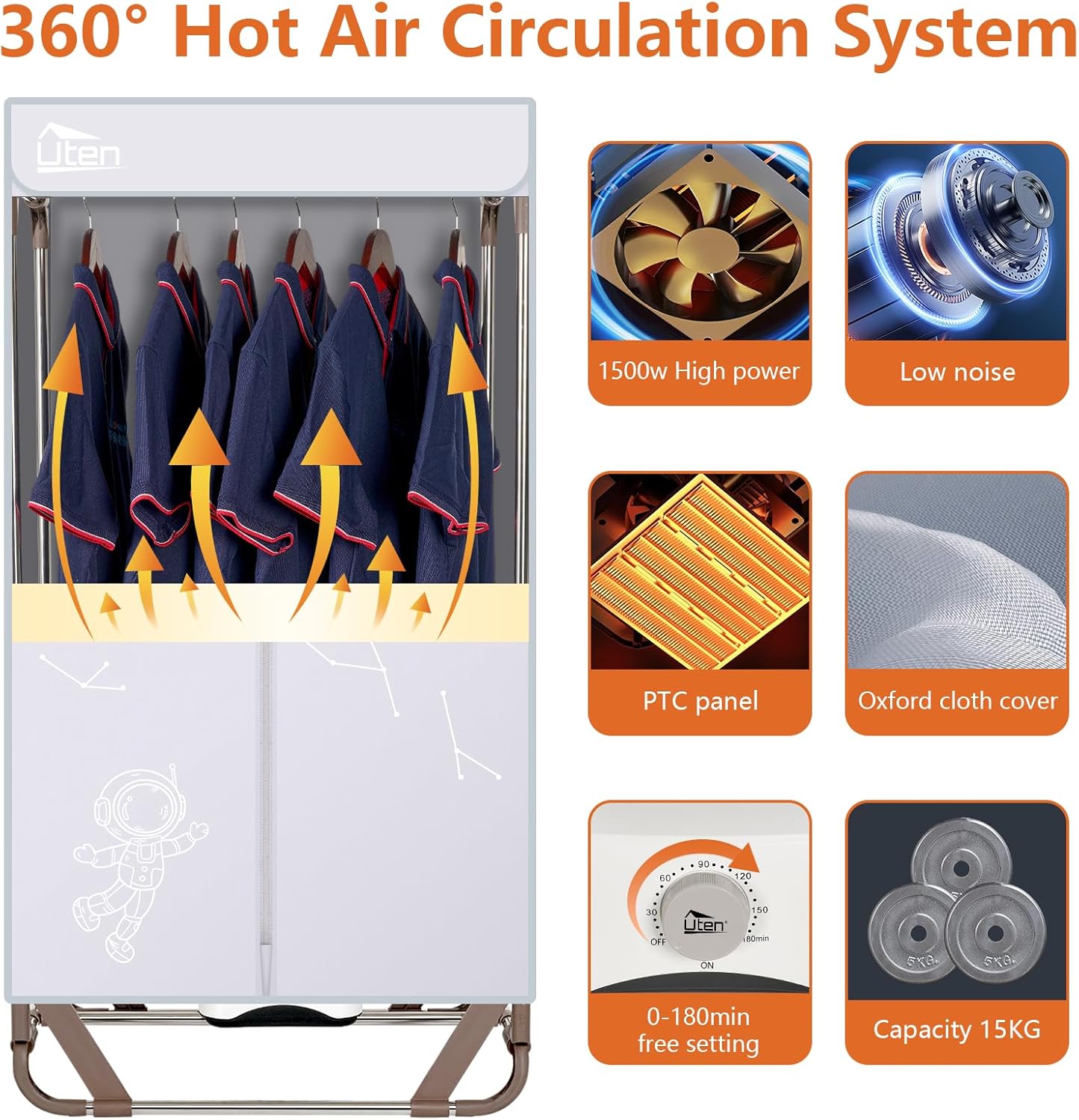 Uten Clothes Dryer, 1500W Power Electric Clothes Dryer Machine with Timer, 2-Tier Laundry Drying Wardrobe, Foldable Drying Rack for Travel, Apartments, RV, Home