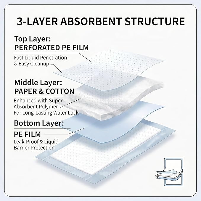 Absorbentes de Carne Dri Lock 60g 4x7 Pulgadas Blanco 500 Unidades miniatura 4