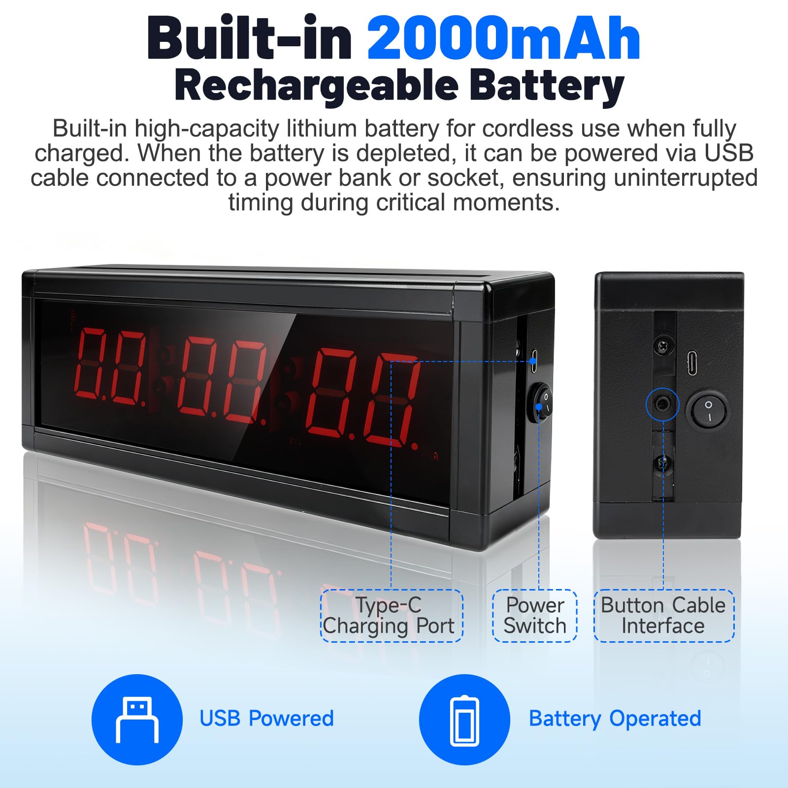 Temporizador Gimnasio, Temporizador Digital con Botón Cronómetro, Control Remoto y Soporte, Cronometro de Fitness LED con Funciones Cronómetro/Cuenta Regresiva, 12/24H Reloj de Pared Digital