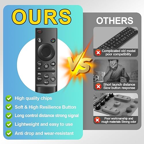 Miniatura 8 de Universal para Samsung TV, reemplazo de control remoto, compatible con todos los controles remotos Samsung para Smart TV, control remoto universal