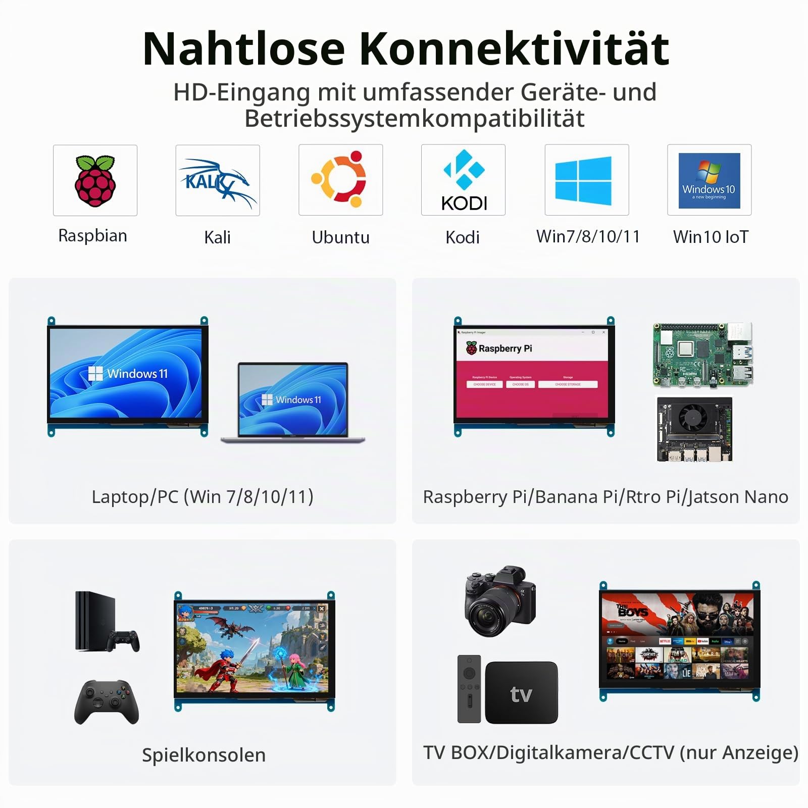 7-Zoll Raspberry Pi Touch Screen Display, Elecrow 1024X600 HDMI Monitor für Raspberry Pi 4B 3B + Windows