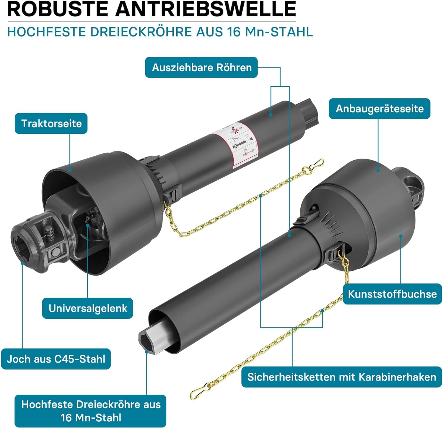 Wybuchł view diagram of the WilTec T5 PTO Shaft, labeling key components such as the universal joint, C45-steel yoke, plastic bushing, high-strength triangular tube, and safety chains.