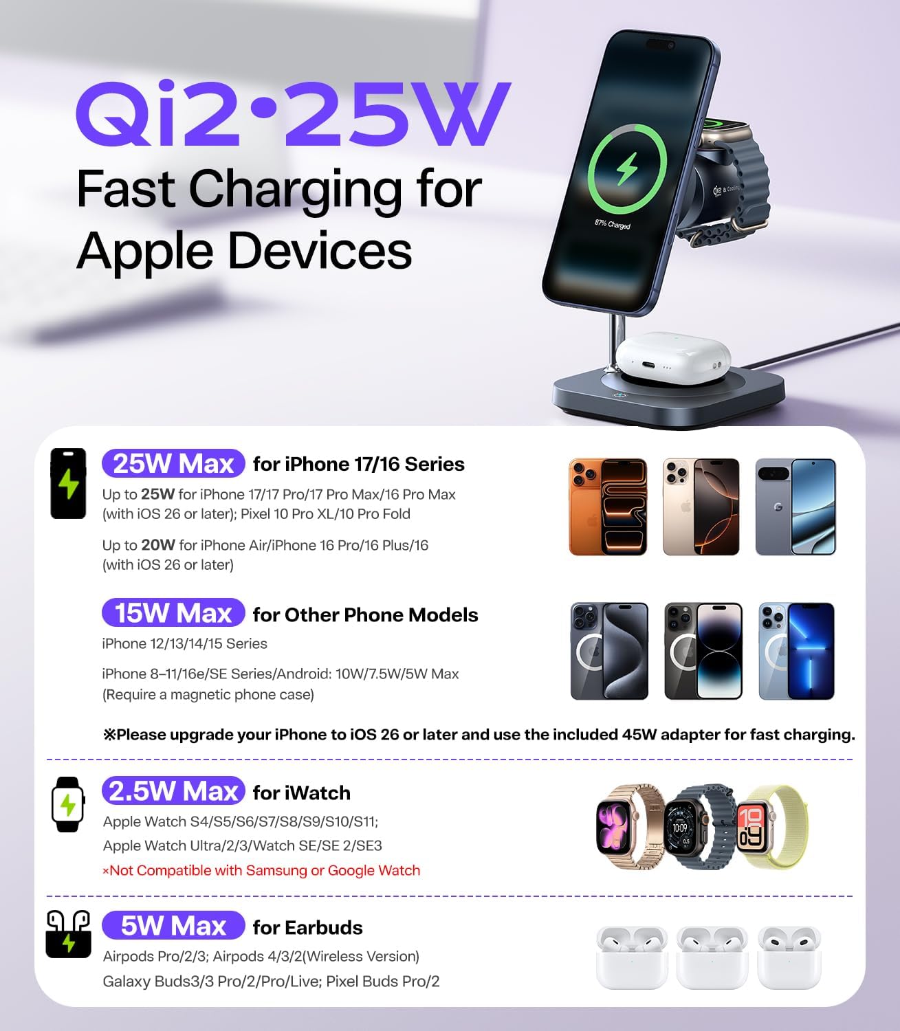 Qi2.2 Certified 25W Fast Charging Station with Cooling Fan, 3 in 1 Wireless Charger Design for MagSafe Charger for iPhone 17/16(iOS 26)/Pixel 10, Charging Stand with 45W Adapter for iWatch & AirPods - Image 3