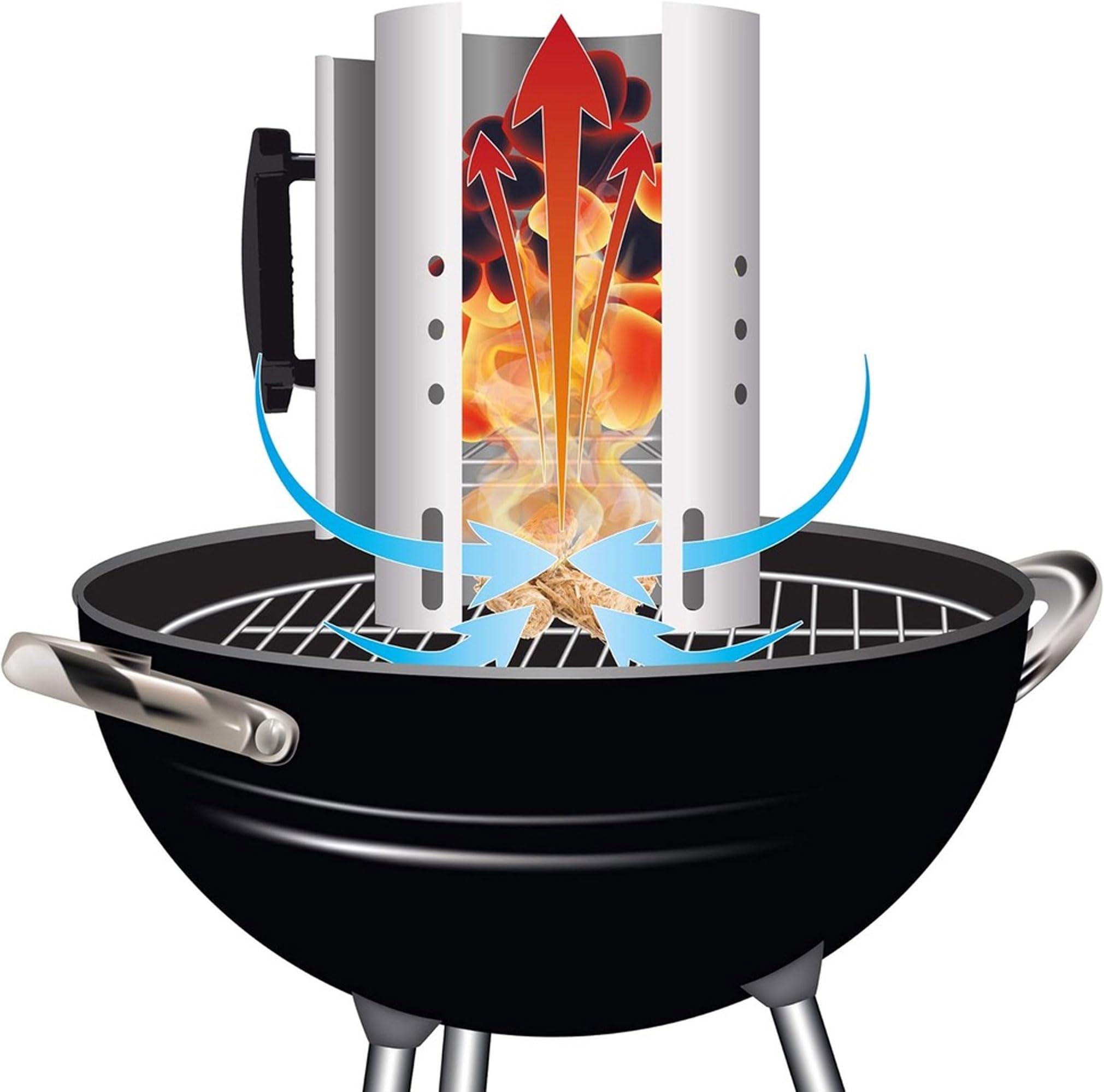 Accendino Camino Per Barbecue A Carbone - Avviamento Rapido, Riutilizzabile, Antiruggine