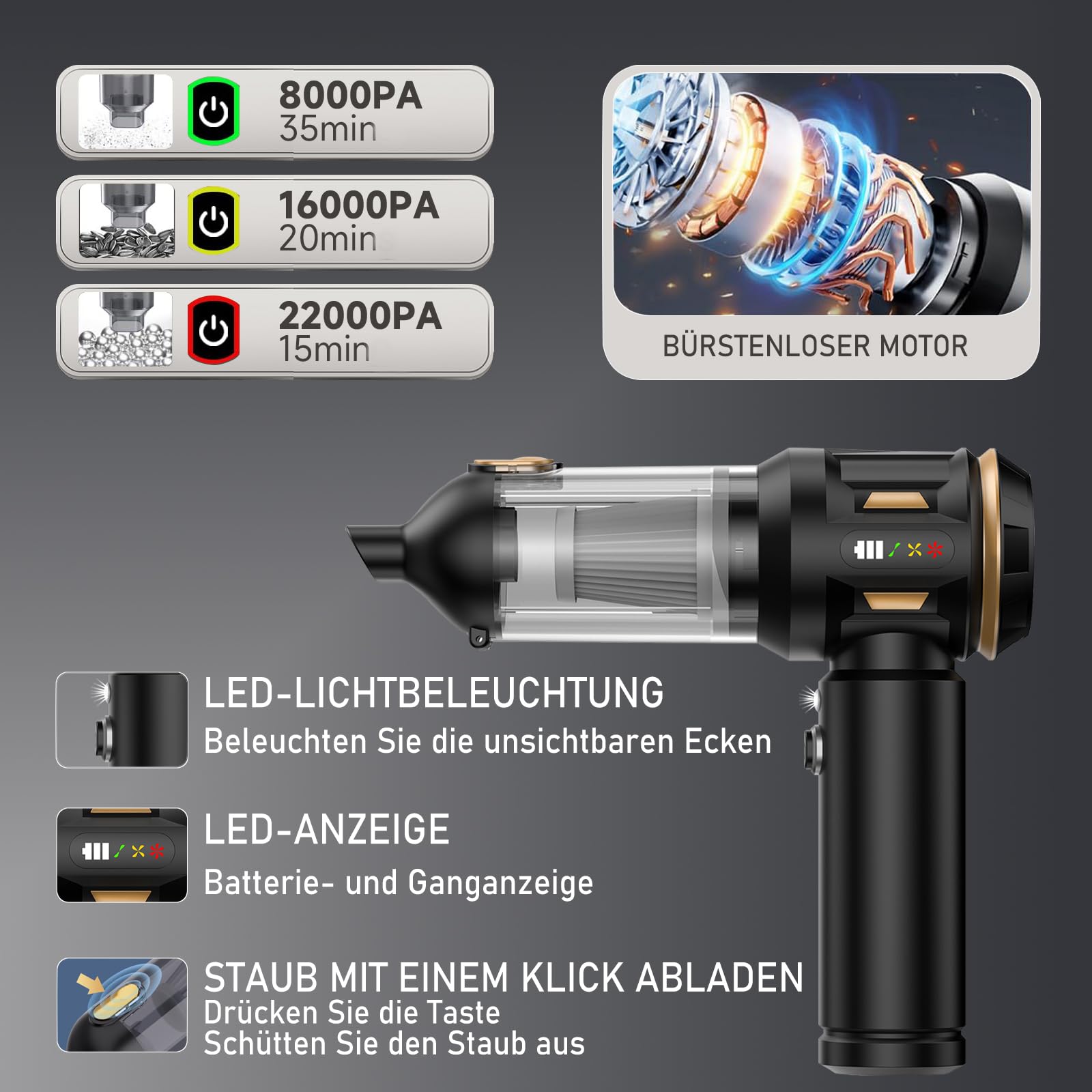 4-in-1 Handstaubsauger Akku, Autostaubsauger Kabellos 22000PA Mini Staubsauger, Aufladbar Tragbar Leicht Auto Staubsaug Stark, 220000 U/min Elektrische Staubgebläse für den Auto,Büro,Küche,Ti