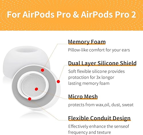 Miniatura 3 de Almohadillas de espuma viscoelástica para AirPods Pro y AirPods Pro 2, 3 pares de puntas de repuesto (gris, SML)
