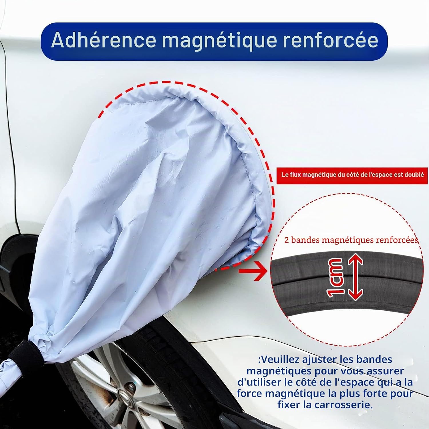 Housse de protection pour prise de charge EV – vue générale