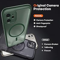 Vista 5 de TOCOL Funda para iPhone 11, compatible con Magsafe, protección completa de cámara, imanes integrados, protección contra caídas, funda translúcida