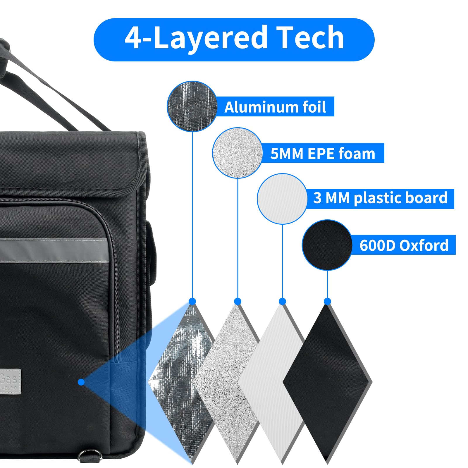 Bolsa de entrega de alimentos calientes aislada, bolsas grandes de alta calidad de 53 x 30 x 28 cm para comida fría y caliente, pizza, restaurante, bolsa de entrega de Uber Eats, picnic