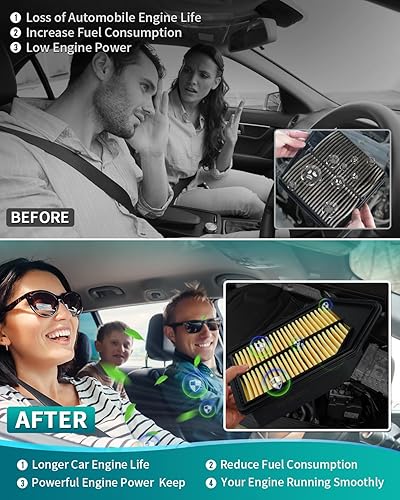 Miniatura 6 de Cartist Paquete de 2 filtros de aire de repuesto para motor CA10885, filtro de aire de repuesto para 17220-REZ-A00