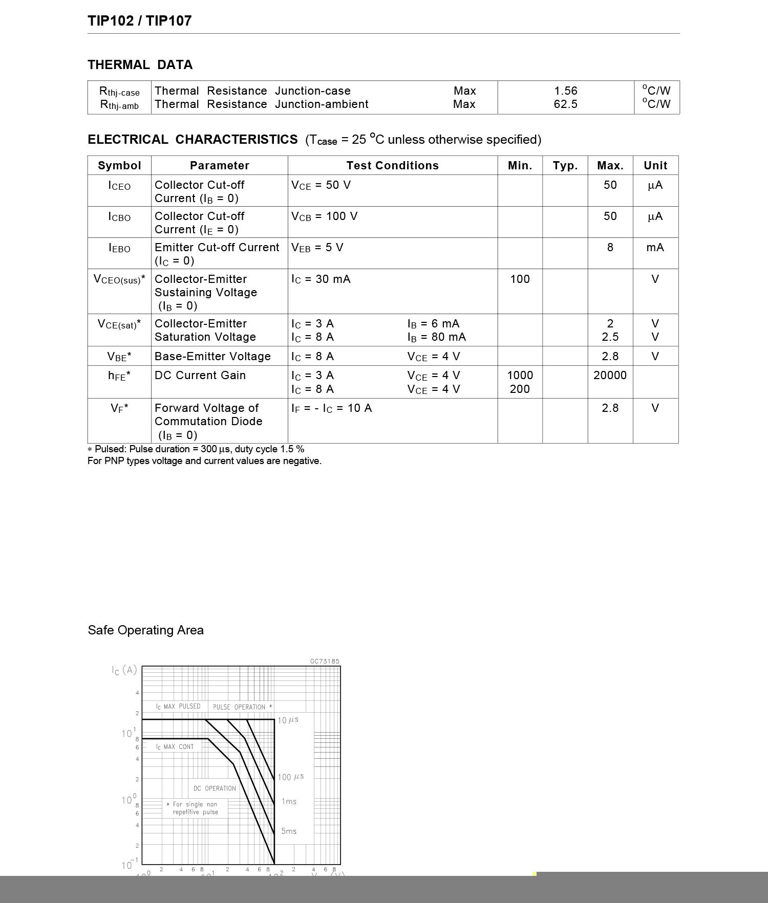 Amazon.co.jp: Chanzon MOSFETトランジスタ 10個 TIP107TO-220パワーPNPダーリントントランジスタ8A :  産業・研究開発用品