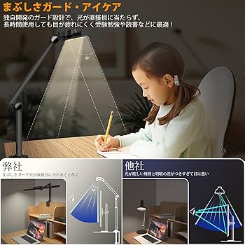 Amazon.co.jp: OOWOLF デスクライト led 電気スタンド クランプ