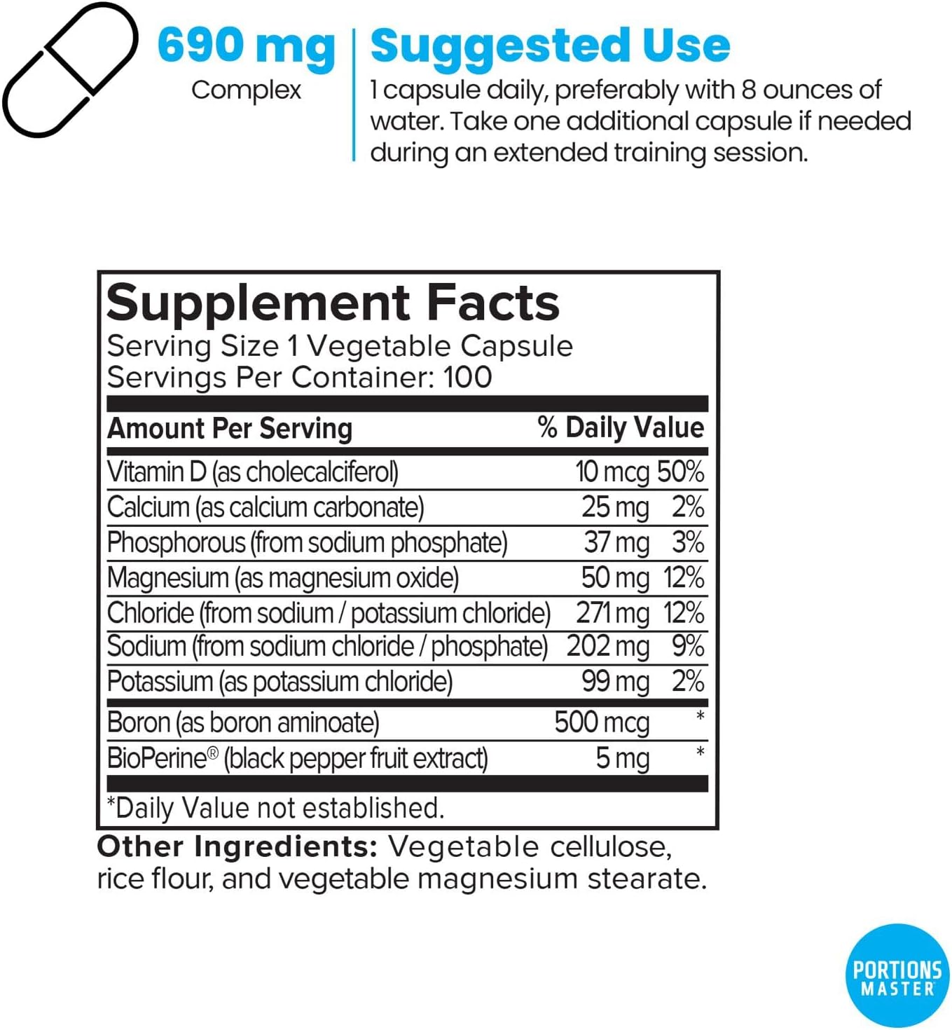 Portions Master Electrolyte Plus w/Magnesium & Potassium (100 Veg Caps)