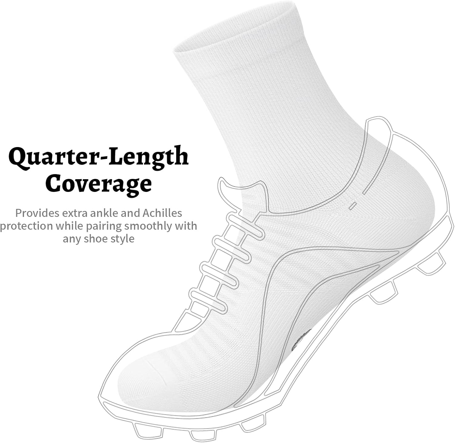 Compression Running Ankle Socks for Men and Women (6 Pairs), Quarter Athletic Socks for Running, Cycling, Golf, Work - Image 7