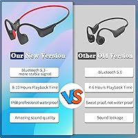 Vista 6 de OFUSHO Auriculares de conducción ósea, auriculares Bluetooth impermeables IP68 de oreja abierta, auriculares inalámbricos para deporte, micrófono