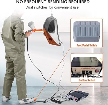 Powder Coating Kit, Electrostatic Powder Coating System Machine, 5 Stage Electric Paint Spray Gun with Foot Switch (Black)