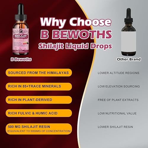 Miniatura 5 de Shilajit - Gotas líquidas de resina  Complejo orgánico de minerales Shilajit 85+ para apoyo inmunológico, refuerzo cerebral y energía, salud general