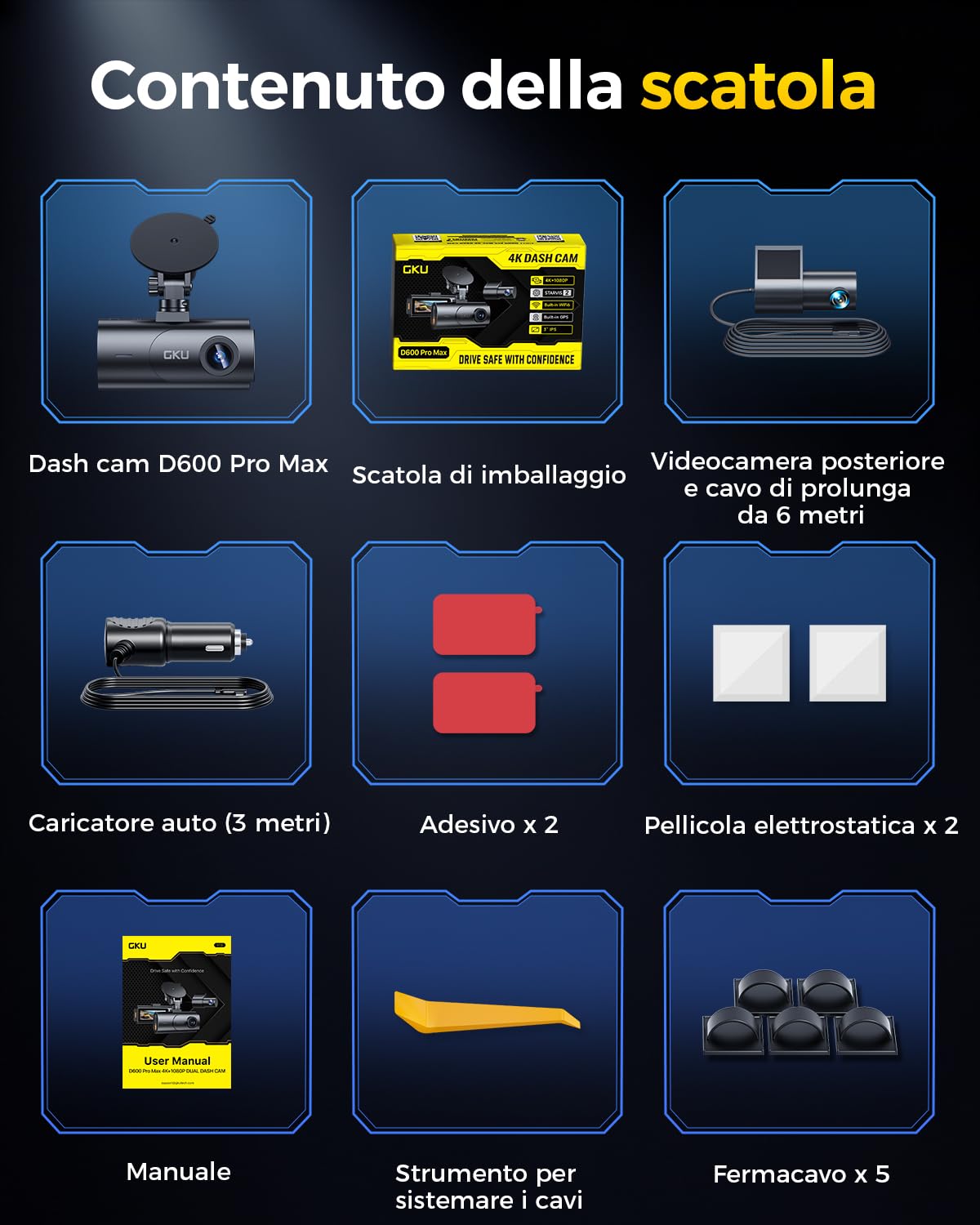GKU Dashcam Auto Anteriore Posteriore 4K con STARVIS 2, Dash Cam Auto | 3" Schermo IPS, WiFi 6, GPS, registrazione loop, registrazione pre-collisione, supporta 512 GB Max